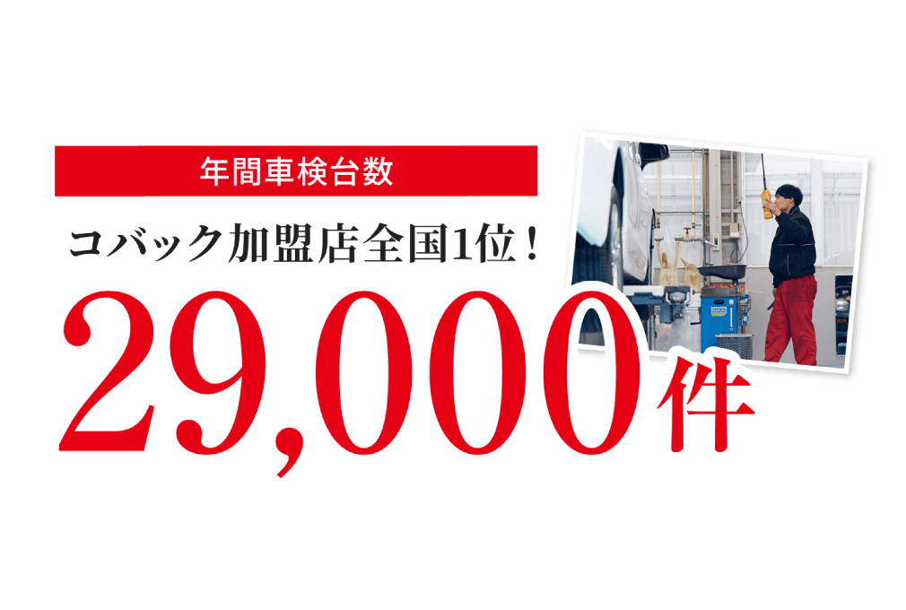 年間車検台数はコバック加盟店第1位の29,000件！